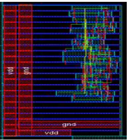 Fig 7 Simulation Result using MODELSIM 