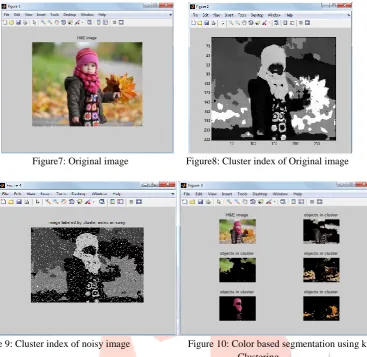 Figure 9: Cluster index of noisy image                       Figure 10: Color based segmentation using k-means                                                           Clustering Cluster index means it segregate the whole image in the pixel labels where all the pixels labeled in the form of numbers means 
