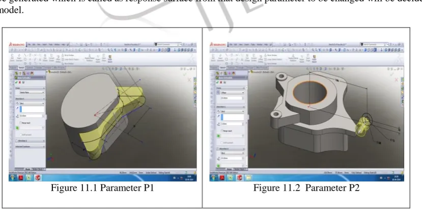 Figure 11.2  Parameter P2 