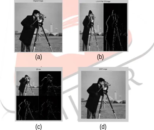 Fig. 4 Lifting split step 