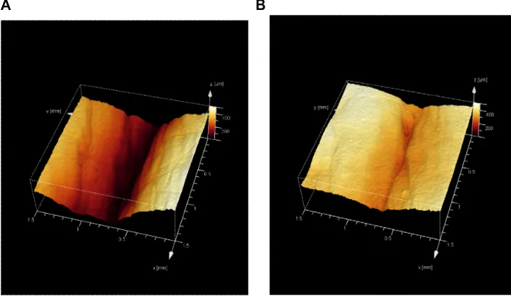 Figure 1 properties of the Pseudoalteromonas antarctica NF3 glycoprotein. Notes: (A) Appearance under electronic microscope of the glycoprotein synthesized by Pseudoalteromonas antarctica NF3