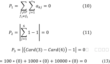 Table 4 Representation of the model in GA1 