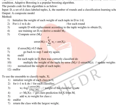 Figure 2: Adaboost, a boosting algorithm 
