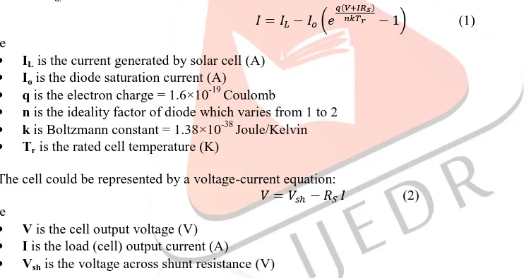 Figure 2: Equivalent Electrical Circuit of a PV Cell 