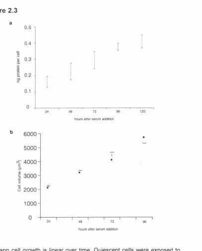 Figure 2.30.5 1