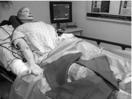 Figure 4 example of a “hybrid” simulator with the right lower extremity of the mannequin removed and replaced with a porcine-bovine meat phantom to allow for realistic procedural practice in ultrasound-guided regional anesthesia and perineural catheter insertion.