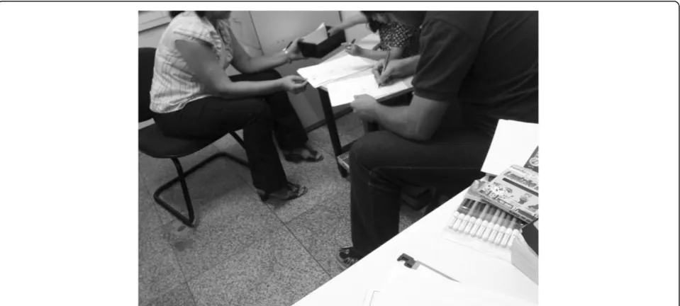 Figure 4 MI, his therapist, and the designer in a drawing practice.