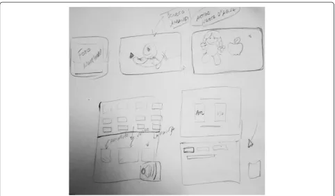 Figure 7 Paper prototype of the application interface.