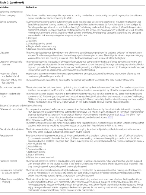 Table 2 (continued)