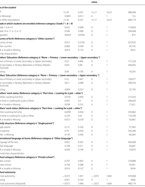 Table 4 (continued)