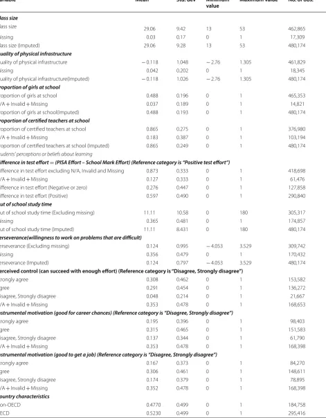 Table 4 (continued)