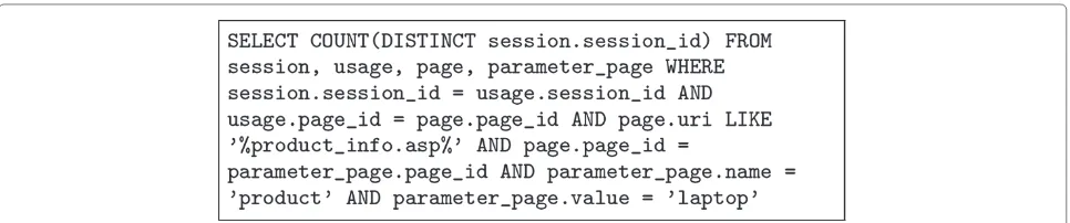 Figure 4 Query to count all different sessions. This value is the denominator in the equation of the contact efficiency metric.