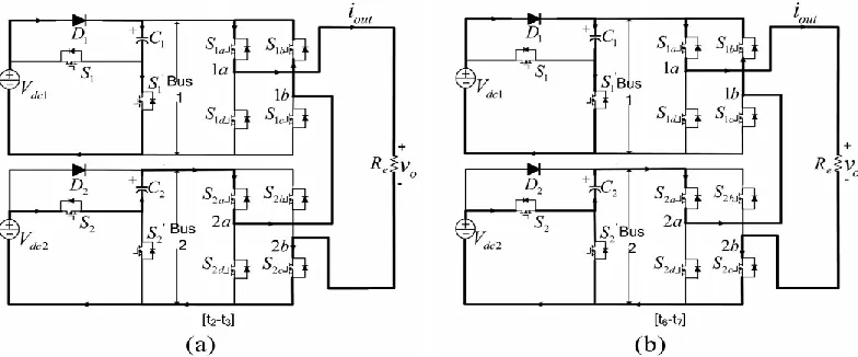 Fig .  2. Active circuits for different operation intervals in the operational modes 
