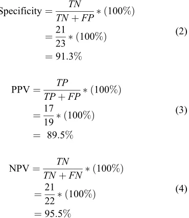 Table 2 The system’s confusion matrix
