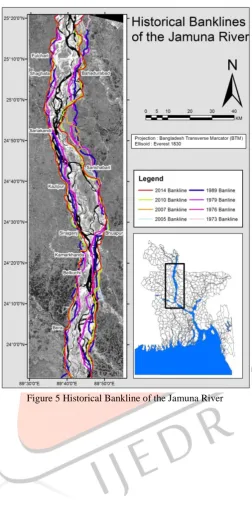 Figure 5 Historical Bankline of the Jamuna River 