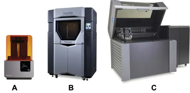 Figure 1 Printers used in the study (A) Formlabs Form 2; (B) Stratassys Fortus 450; (C) Stratassys J750.