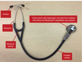 Figure 5 Main components of the digital electronic stethoscope.