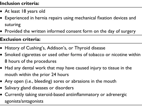 Table 1 Study inclusion and exclusion criteria