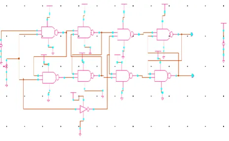 Fig 14 Schematic of Edge Triggered D-Flip flop The Transient Waveform of the D flipflop is shown below: 