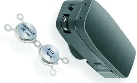 Figure 1 Categorization of bone-conduction devices.Abbreviations: BAHA, bone-anchored hearing aid; BCi, bone-conduction implant.