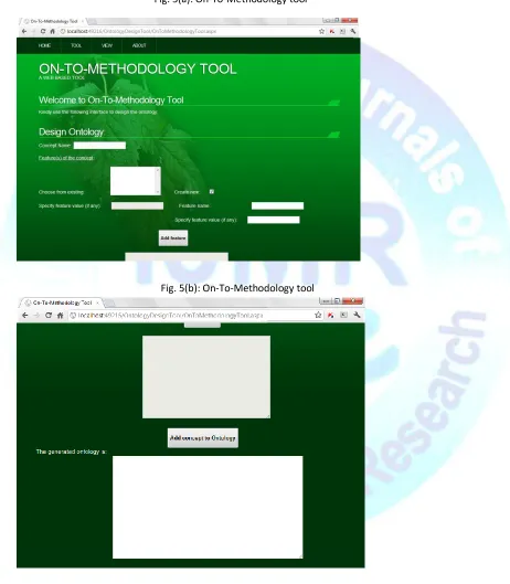 Fig. 5(a): On-To-Methodology tool 
