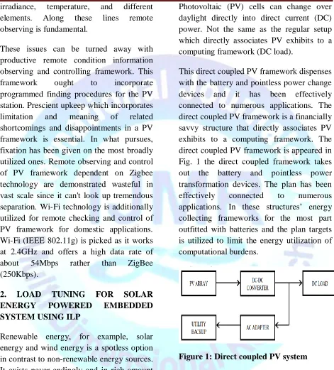 Fig. 1 the direct coupled framework takes out the battery 