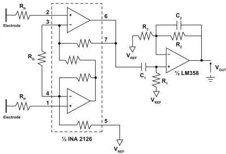 Figure 2 Front end of the electromyograph.