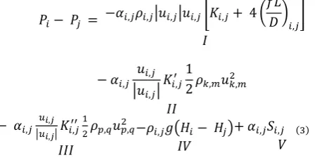 Fig. 1.2 Notation used for junction losses 