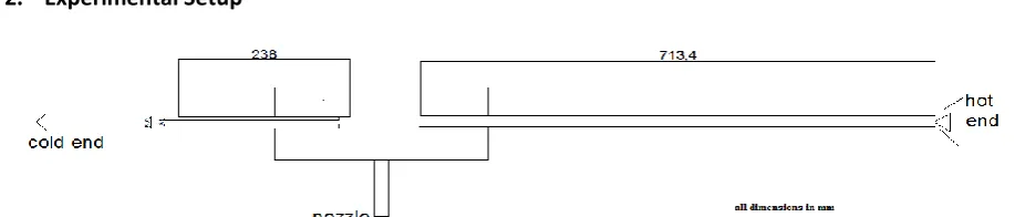 figure. The hole is made tangential to the inner 