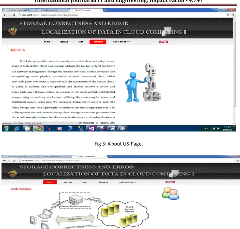 Fig 3: About US Page. 
