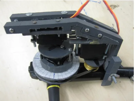 Figure 5 Sensor sensitivity test results on silicone colon.