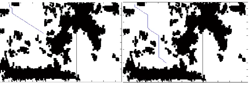 Fig 6c.goal position(130,90)                      Fig 6d. goal position (250, 180) 