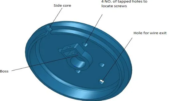Figure 1. 3D View of a Fan blade back cover 