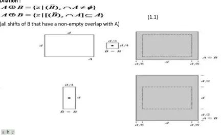 Fig 4: (a) Sample text of poor resolution with broken characters (magnified view) (b) Structuring 