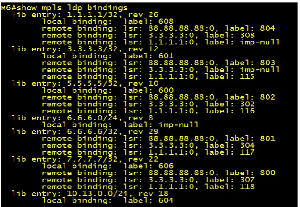 Table 1 MPLS Interfaces 