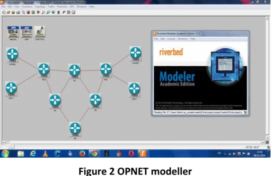 Table 4 End-to-End Connectivity between CA sites 