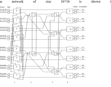 Fig 1. 