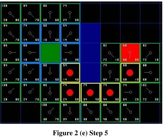 Figure 2 (e) Step 5 