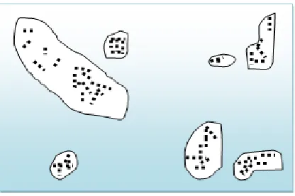 Fig. 1 Sample Databases 
