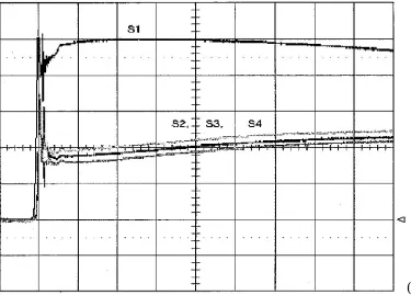 Fig. 10. Voltage waveforms of switches during turn-off transient. (a) Withoutauxiliary circuit