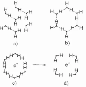 Figure 1.8 A schematic illustration of electron solvation in liquid ammonia: a) liquid 