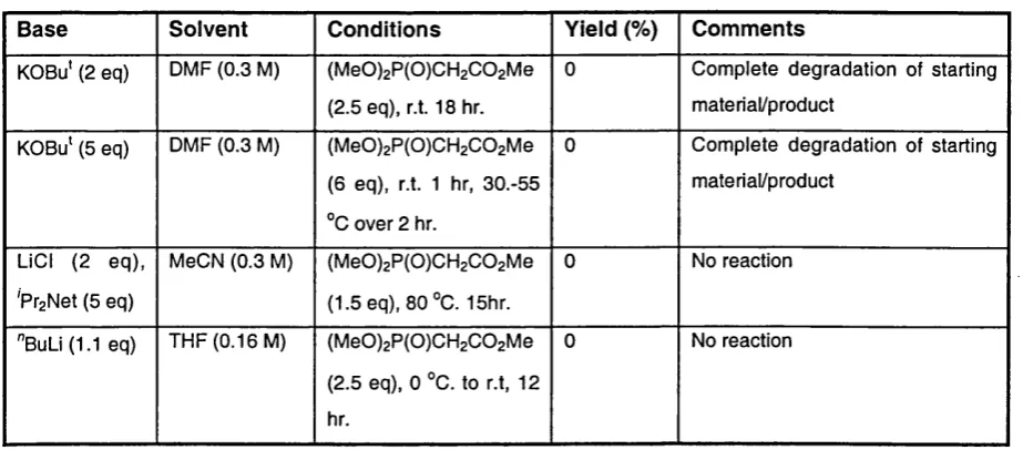 Table 1