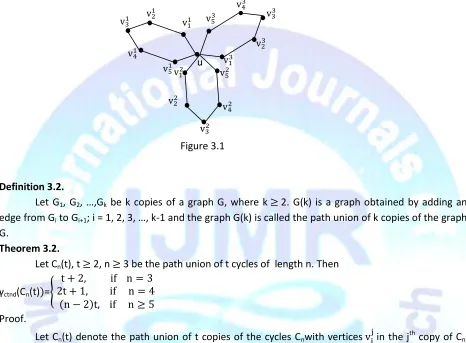   Figure 3.1 