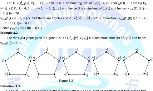    Figure 3.2 
