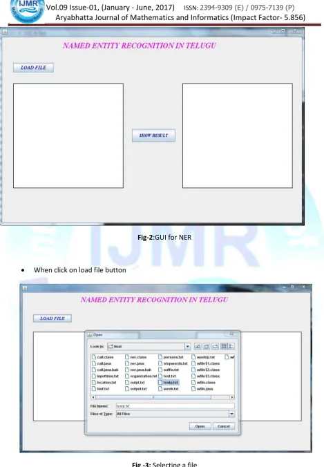 Fig-2:GUI for NER 