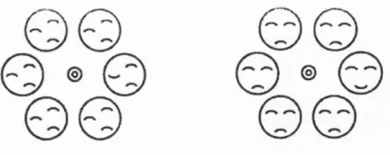 Figure 1.8 Examples o f search arrays used by Suzuki & Cavanagh (1995). The left array shows 