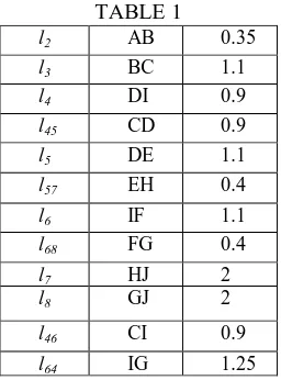 TABLE 1 AB 