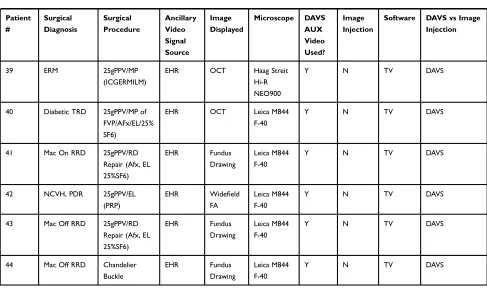 Table 1 (Continued).