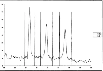 Fig. 2-33