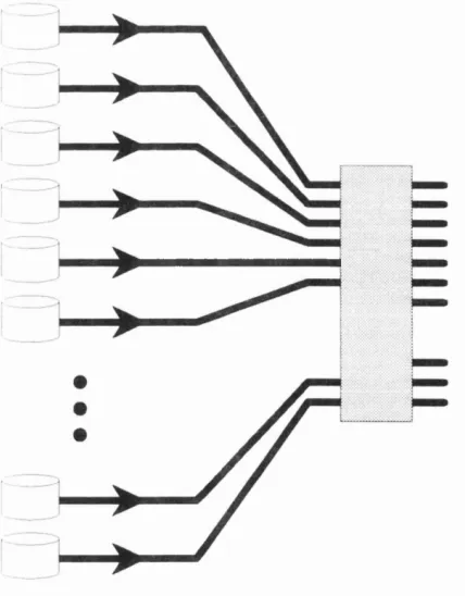 Figure 4.2: To supply a large base of customers a switching interface must be provided onto the delivery system